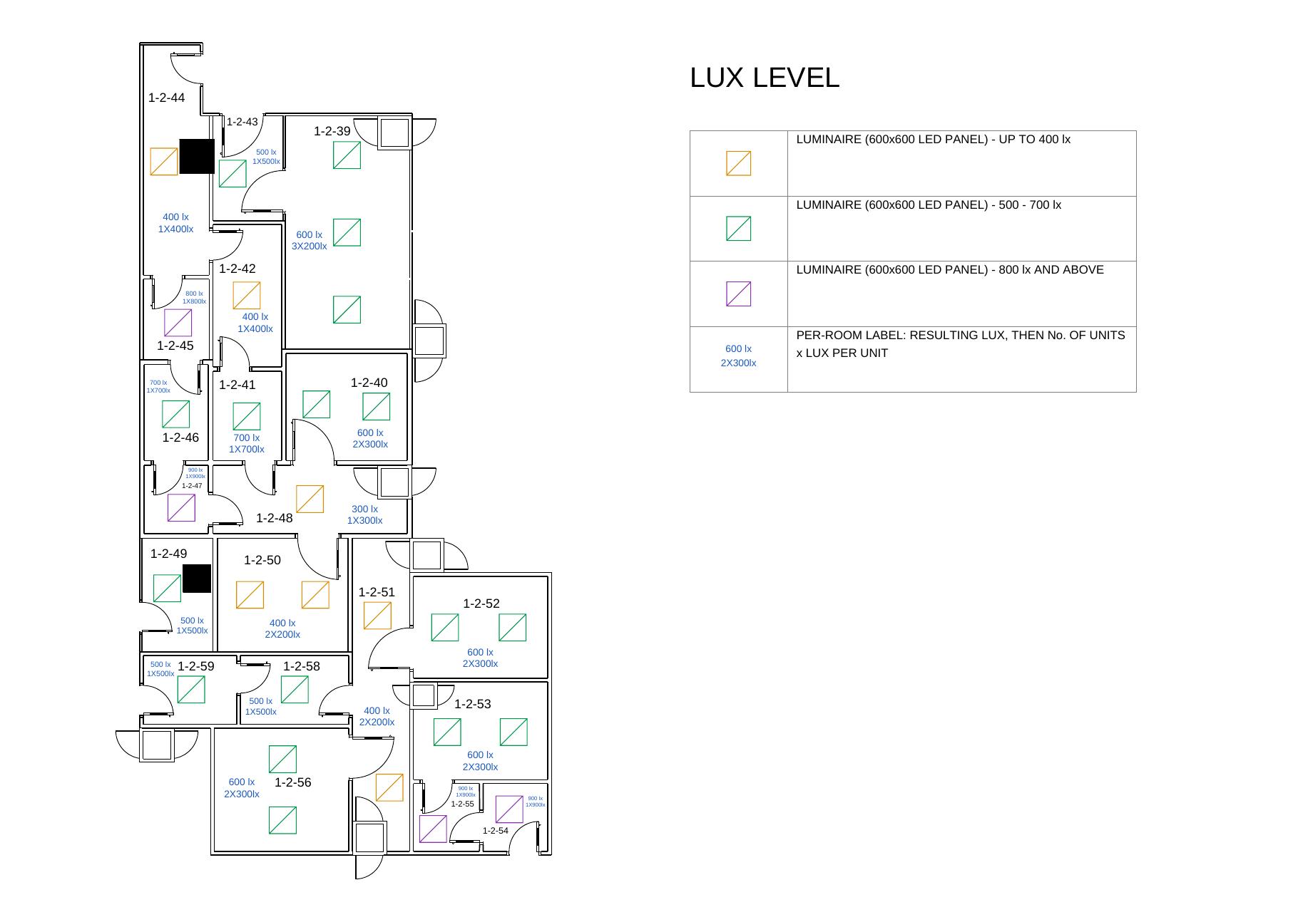 Lux Level Layout