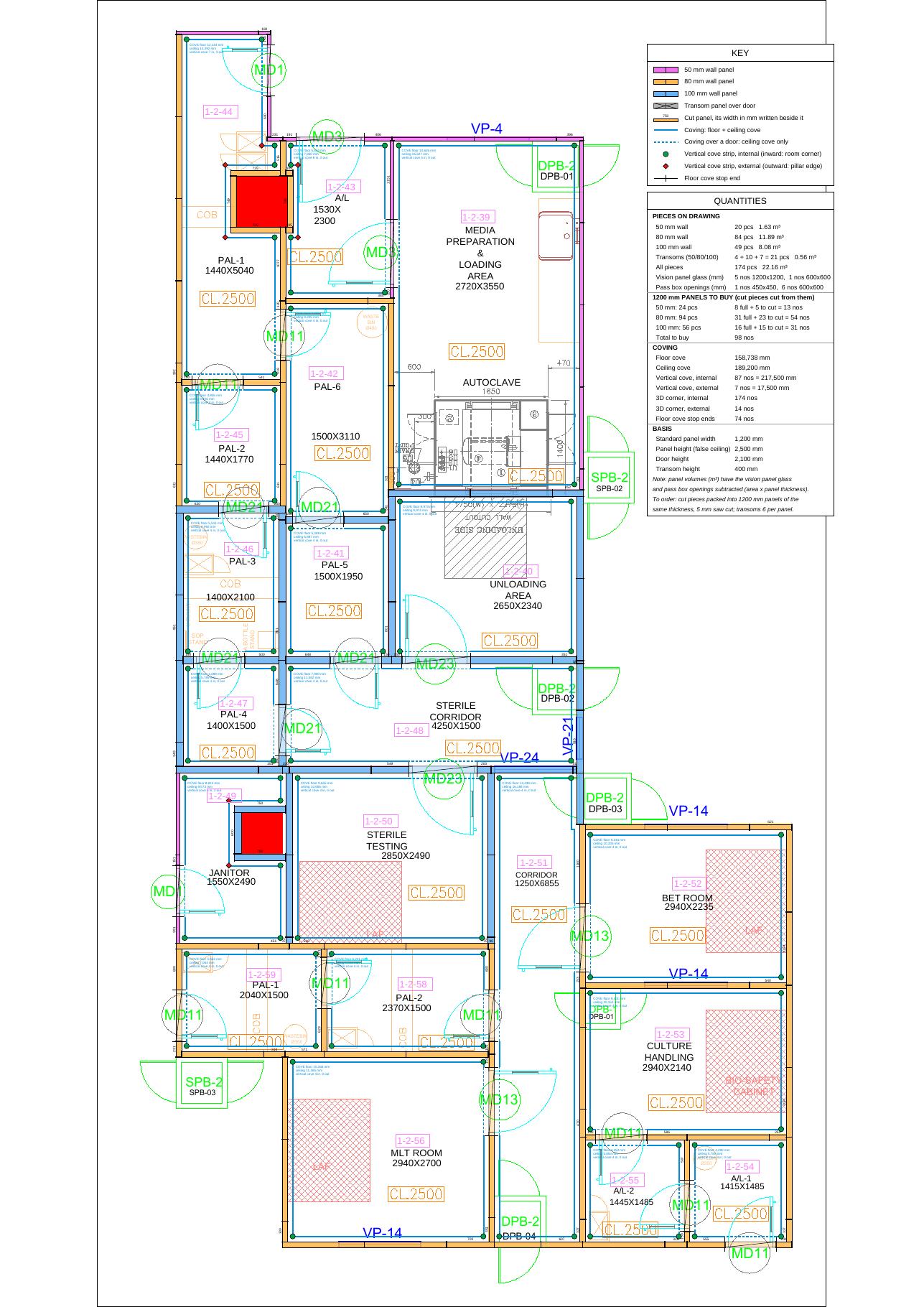 Wall & Ceiling Panel Diagram